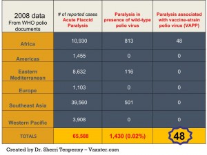 vapp-2008-data-pptx