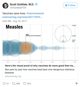 gottlieb fda vaccines